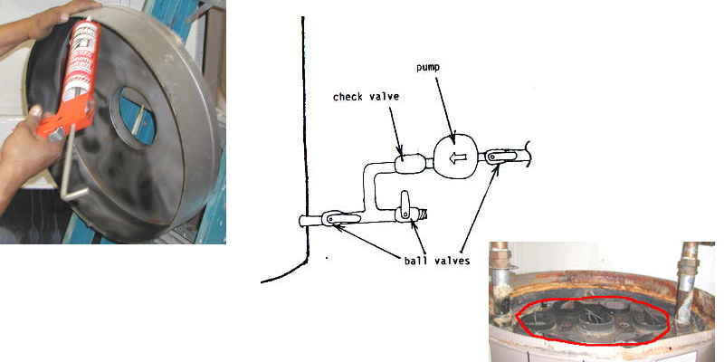 A composite shows a tech caulking an inner cover of a commercial water heater, proper valving of a recirc line, and the flues of a commercial water heater